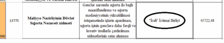 CEYHUN OCMANLI HARDAN PUL QAZANIR? CEYHUN OCMANLI HARDAN PUL QAZANIR?
