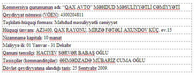 Zaqatalanın icra başçısı qanunları necə pozur - Artıq bu adam üçün özəl qaydalar var Zaqatalanın icra başçısı qanunları necə pozur - Artıq bu adam üçün özəl qaydalar var