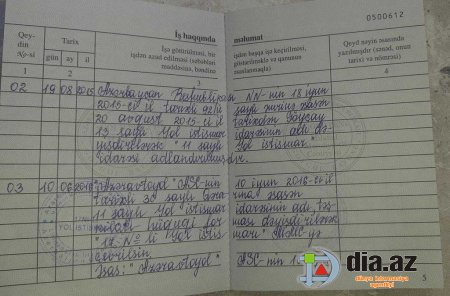 "Dedilər ki, bizim dediyimizlə oturub-durmalısan..." "Dedilər ki, bizim dediyimizlə oturub-durmalısan..."