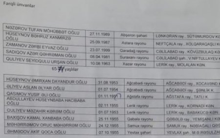 KTN-nin ÖLÜ CANLARI VƏ... KTN-nin ÖLÜ CANLARI VƏ...