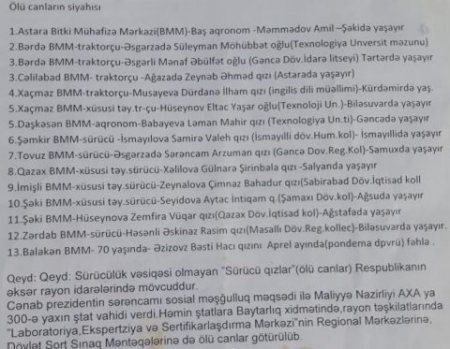 KTN-nin ÖLÜ CANLARI VƏ... KTN-nin ÖLÜ CANLARI VƏ...