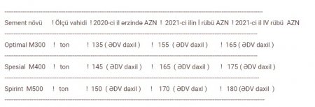 “Holcim-Azərbaycan” rəsmən AZƏRBAYCANA QARŞI... “Holcim-Azərbaycan” rəsmən AZƏRBAYCANA QARŞI...