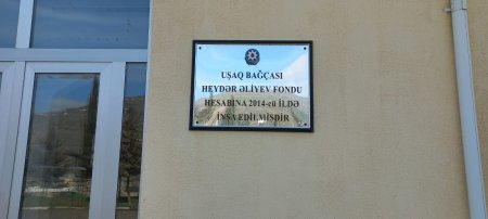 Yardımlıda MÜƏMMA: Uşaq bağçası niyə dağıldı? Yardımlıda MÜƏMMA: Uşaq bağçası niyə dağıldı?