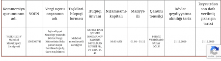 Respublika Perinatal Mərkəzində şübhəli tenderlər Respublika Perinatal Mərkəzində şübhəli tenderlər