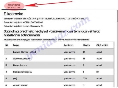 AĞSTAFADA MÖCÜZƏ: Tender elanından sonra yaranan şirkət qalib oldu AĞSTAFADA MÖCÜZƏ: Tender elanından sonra yaranan şirkət qalib oldu