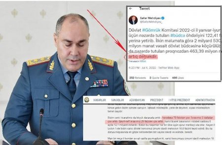 Gömrük şefi BUNA GÖRƏ `VURULDU`? Gömrük şefi BUNA GÖRƏ `VURULDU`?