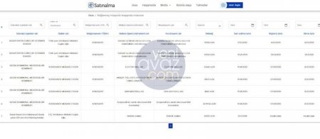 Qusarın “tender kralı” Verdixanov kimdir? Qusarın “tender kralı” Verdixanov kimdir?