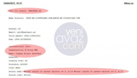 Vüsal Kərimliyə bağlı şirkət “BakıKart”dan milyonlar qazanır Vüsal Kərimliyə bağlı şirkət “BakıKart”dan milyonlar qazanır