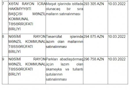 `ETNİK GƏLƏCƏK` YENƏ DƏ EFİRDƏDİR... `ETNİK GƏLƏCƏK` YENƏ DƏ EFİRDƏDİR...