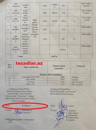 «Azərmetal»da bıcaq boğaza dirənib… «Azərmetal»da bıcaq boğaza dirənib…