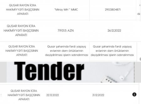 Yoldaş Alxasovdan kolxozsayağı TENDER OYUNBAZLIĞI... Yoldaş Alxasovdan kolxozsayağı TENDER OYUNBAZLIĞI...