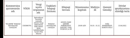 Yenicə təsdiq olunan rektorun çətiri altında ŞÜBHƏLİ İŞLƏR... Yenicə təsdiq olunan rektorun çətiri altında ŞÜBHƏLİ İŞLƏR...