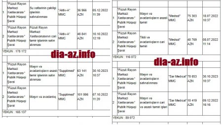 Bu da Alı Alıyevin TENDER-MENDER OYUNBAZLIĞI... Bu da Alı Alıyevin TENDER-MENDER OYUNBAZLIĞI...