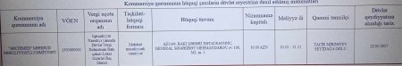 Agentlik "müqavilə bağlanılıb", Rəsədxana "pulu büdcəyə qaytarmışıq" deyir Agentlik "müqavilə bağlanılıb", Rəsədxana "pulu büdcəyə qaytarmışıq" deyir