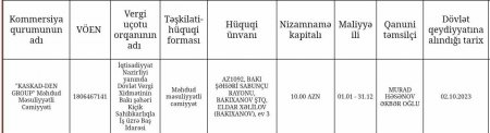 KTN rəhbərliyi yəqin Vüqar müəllimi TAM UNUDUB... KTN rəhbərliyi yəqin Vüqar müəllimi TAM UNUDUB...