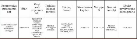 KTN rəhbərliyi yəqin Vüqar müəllimi TAM UNUDUB... KTN rəhbərliyi yəqin Vüqar müəllimi TAM UNUDUB...