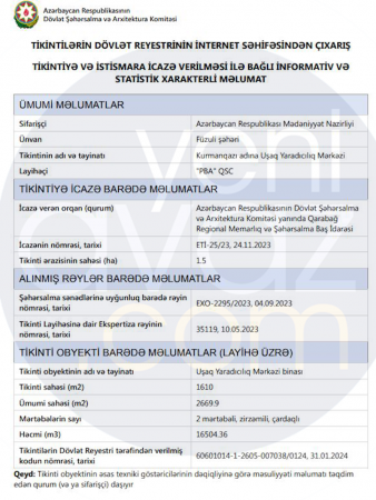 Mərkəzin tikintisinə başlayıblar, icazə 10 aydan sonra verilib Mərkəzin tikintisinə başlayıblar, icazə 10 aydan sonra verilib