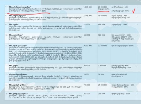 Keçmiş deputatın ardından indiki deputat: Ağalar Vəliyev də... Keçmiş deputatın ardından indiki deputat: Ağalar Vəliyev də...