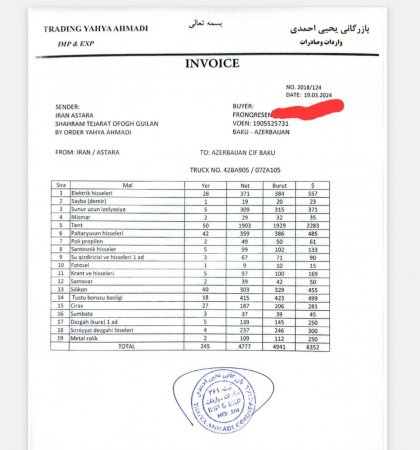 Gömrükçü Aqil İbadov YAXASINI QURTARA BİLƏCƏKMİ? Gömrükçü Aqil İbadov YAXASINI QURTARA BİLƏCƏKMİ?