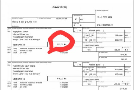 Gömrükçü Aqil İbadov YAXASINI QURTARA BİLƏCƏKMİ? Gömrükçü Aqil İbadov YAXASINI QURTARA BİLƏCƏKMİ?