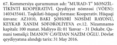 Qida təhlükəsizliyimizdən OĞURLANAN MİLYONLAR... Qida təhlükəsizliyimizdən OĞURLANAN MİLYONLAR...