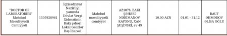 Geologiya və Geofizika İnstitutunun şübhəli satınalmaları... Geologiya və Geofizika İnstitutunun şübhəli satınalmaları...